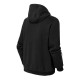 Blouson Sweat Chaud Polaire Noir - Survival PULS² - Molinel