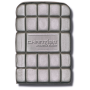 Plaques de Protection GE602