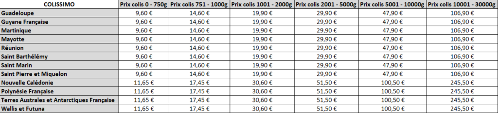 Tarifs_Colissimo_Livraison_DOM_TOM