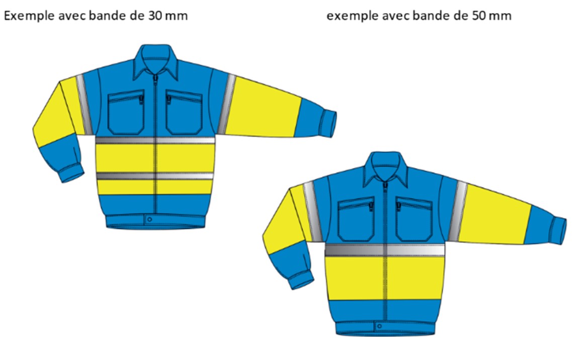 norme en 17353 Type AB3 sur membres et torse matière Fluorescente et Rétroréfléchissante molinel