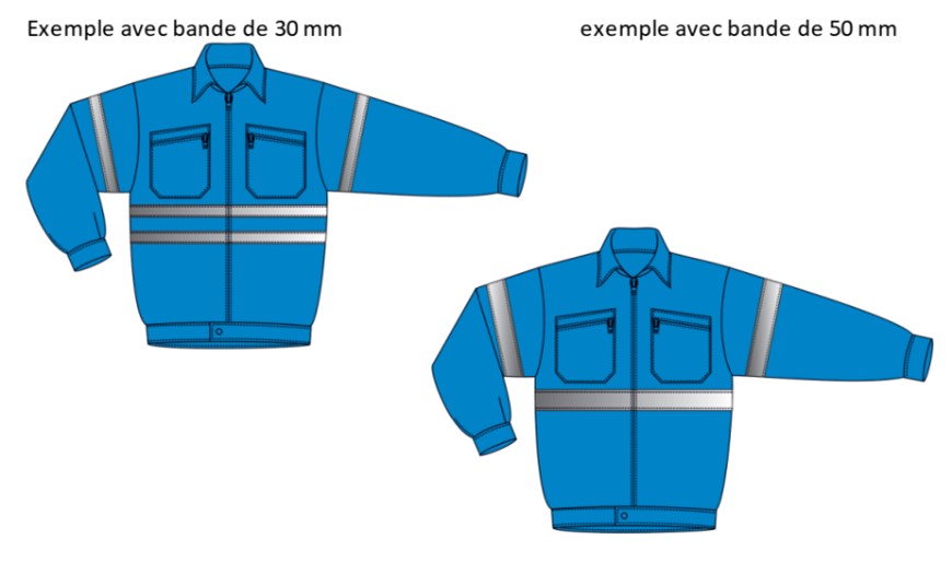 norme en 17353 Type B3 sur membres et torse matière Rétroréfléchissante molinel