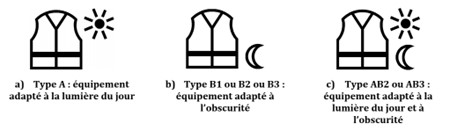 norme en 17353 classifications molinel