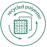 Polyester Recyclé